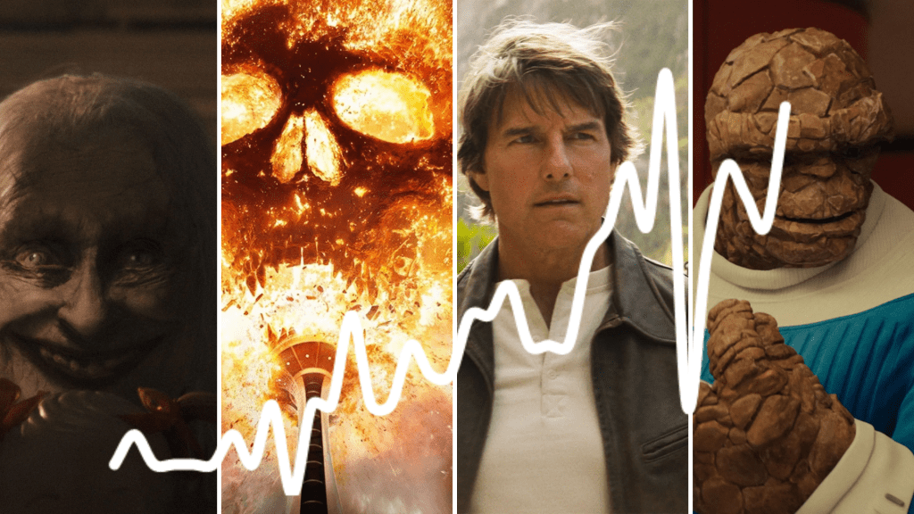 Colonoscopy: On the Rampant and Unyielding Colonization of Movie&nbsp;Titles